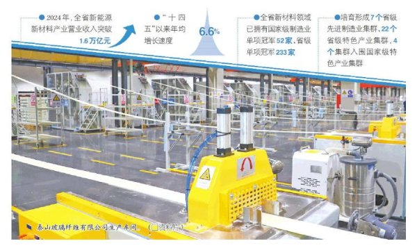 正中优配 一年生“金”1.6万亿，山东新材料企业勇攀“上游密码”